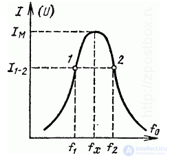 The Frequency Counter: Classification and Purpose
