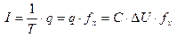 The Frequency Counter: Classification and Purpose