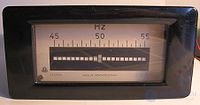 The Frequency Counter: Classification and Purpose