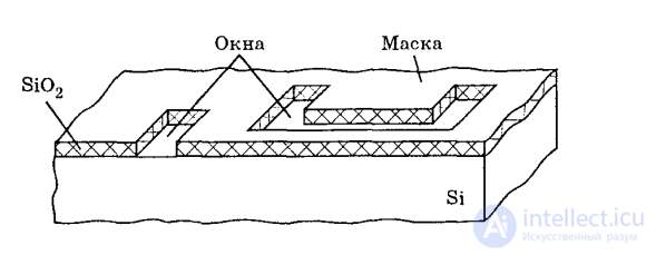 Semiconductor, Integrated, Film, and Hybrid Microchips