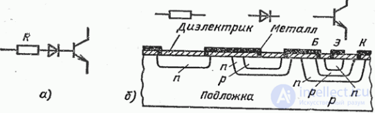Semiconductor, Integrated, Film, and Hybrid Microchips