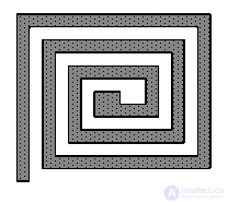 Semiconductor, Integrated, Film, and Hybrid Microchips