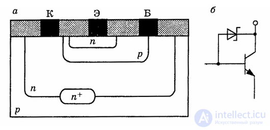 Semiconductor, Integrated, Film, and Hybrid Microchips