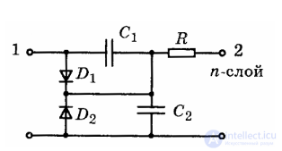 Semiconductor, Integrated, Film, and Hybrid Microchips