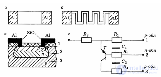 Semiconductor, Integrated, Film, and Hybrid Microchips