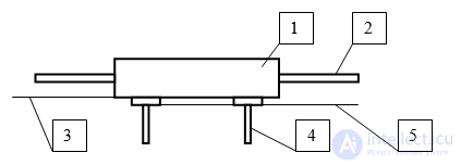Semiconductor, Integrated, Film, and Hybrid Microchips
