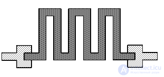 Semiconductor, Integrated, Film, and Hybrid Microchips