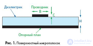 Semiconductor, Integrated, Film, and Hybrid Microchips