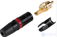 List of Audio and Video Connectors