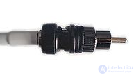 List of Audio and Video Connectors