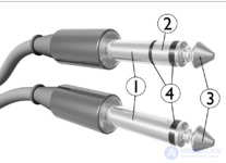 List of Audio and Video Connectors