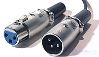 List of Audio and Video Connectors