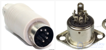 List of Audio and Video Connectors