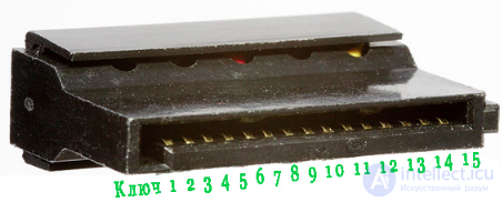 Diagnostics of Hard Disk Boot Loading and Performance