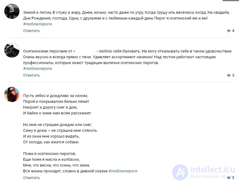 Types of content for a website or SMO