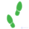 Management 1.0, 2.0 and 3.0: What Changed in the Concept of Management and Where It Is Heading