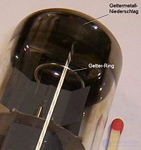 Structural Elements of Vacuum Electron Tubes