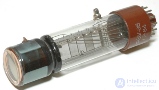 Structural Elements of Vacuum Electron Tubes