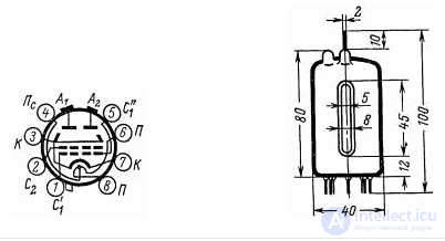Structural Elements of Vacuum Electron Tubes