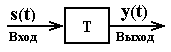 Signal conversion systems