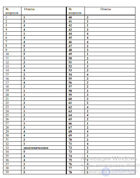 Logic Tests with Answers, Part 1