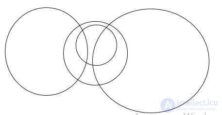 Logic Tests with Answers, Part 1