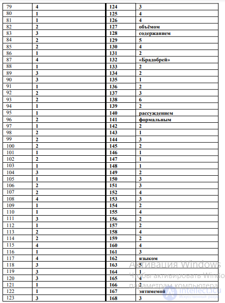 Logic Tests with Answers, Part 2