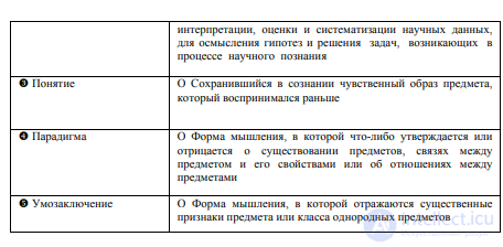 Logic Tests with Answers, Part 3