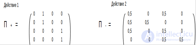 Simple Automata: Deterministic and Probabilistic Automata