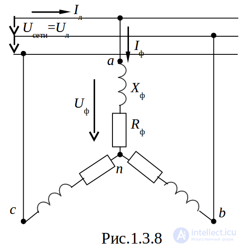 Phase Loss and Phase Short Circuit - Theory and Worked Problems