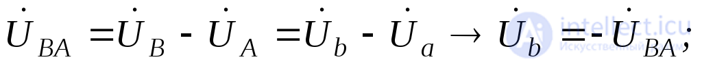 Phase Loss and Phase Short Circuit - Theory and Worked Problems