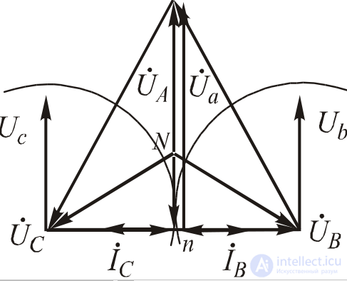 Phase Loss and Phase Short Circuit - Theory and Worked Problems