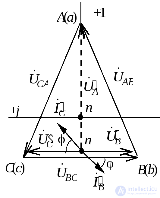 Phase Loss and Phase Short Circuit - Theory and Worked Problems