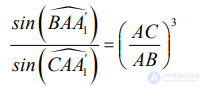 The Antibisector of a Triangle Angle