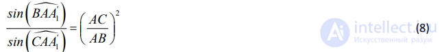 The Antibisector of a Triangle Angle
