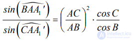 The Antibisector of a Triangle Angle