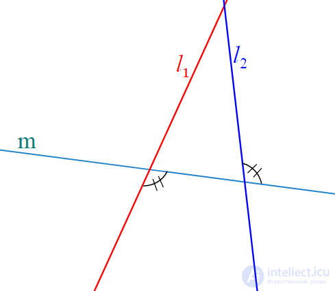 Antiparallel Lines