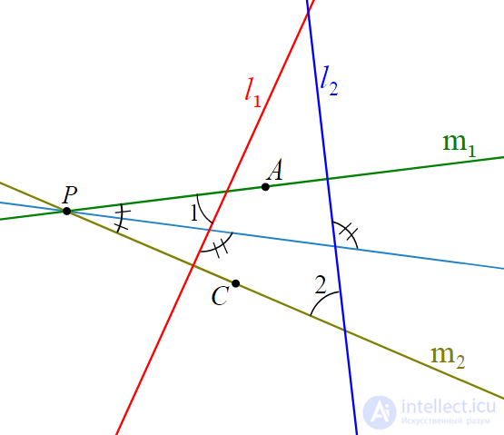 Antiparallel Lines