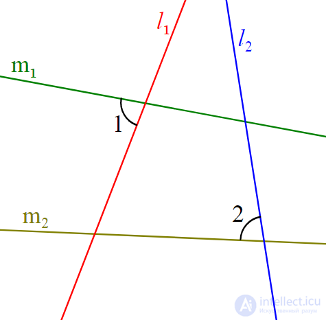 Antiparallel Lines