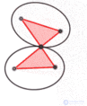 The Antiparallelogram