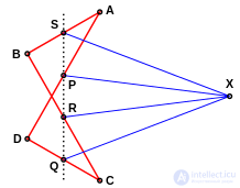 The Antiparallelogram