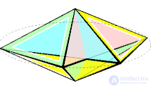 The Antiparallelogram