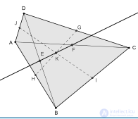Special and Notable Lines and Points of a Quadrilateral