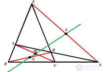 Special and Notable Lines and Points of a Quadrilateral