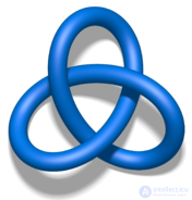 Notable Points of a Triangle: Centroid, Incenter, Antibisector, Orthocenter, Symmedian