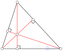 Notable Points of a Triangle: Centroid, Incenter, Antibisector, Orthocenter, Symmedian