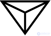 Notable Points of a Triangle: Centroid, Incenter, Antibisector, Orthocenter, Symmedian