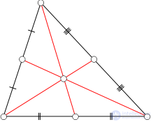 Notable Points of a Triangle: Centroid, Incenter, Antibisector, Orthocenter, Symmedian