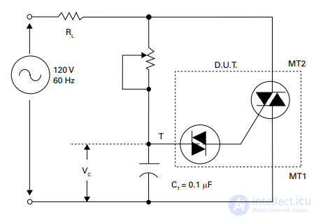 Quadrac: A Special Type of Thyristor