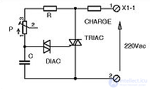 DIAC and SIDAC